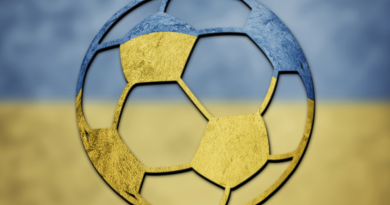 soccer ranking Ukraine