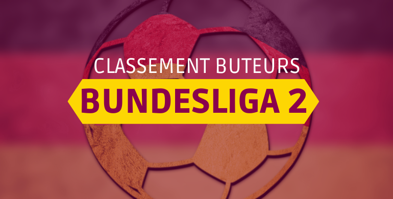 Classement Bundesliga Journée 6 2022 2023