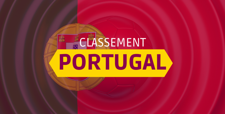 Liga Portugal matches, tables and news 2023/2024