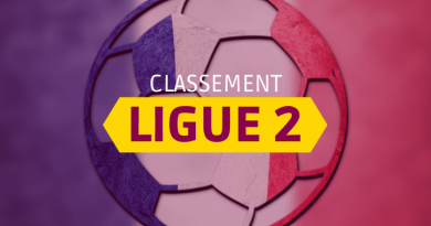 classement Ligue 2