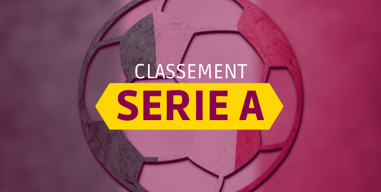 Classement Serie A