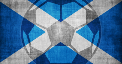 soccer ranking Scotland