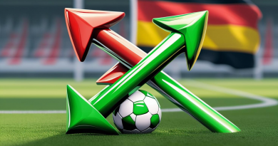 Tableau Bundesliga