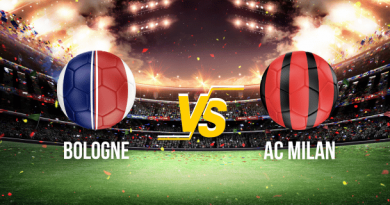 Compo probable Bologne AC Milan